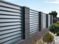 Zaunsystem AluMax Alu