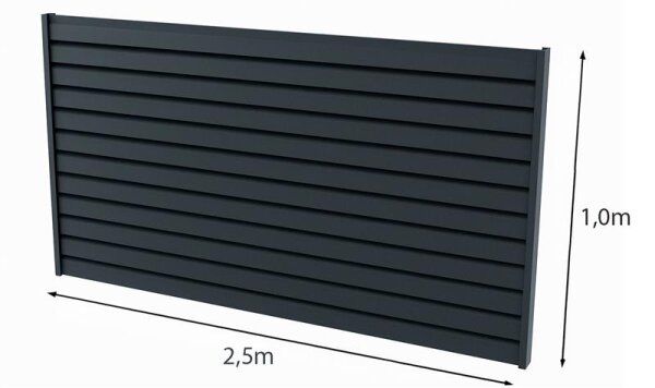 Zaunfeld TrapezSchild L250 cm x H100 cm RAL 7016