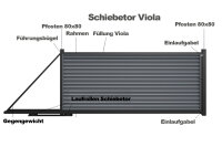 Schiebetor Duplex Konfigurator